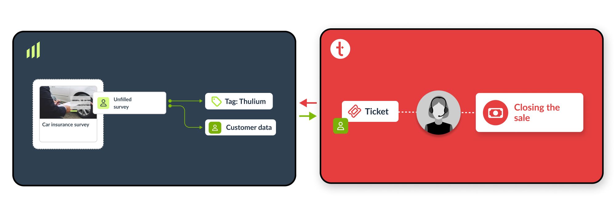 03 Nowe dane od Thulium dla marketingu (1).jpg